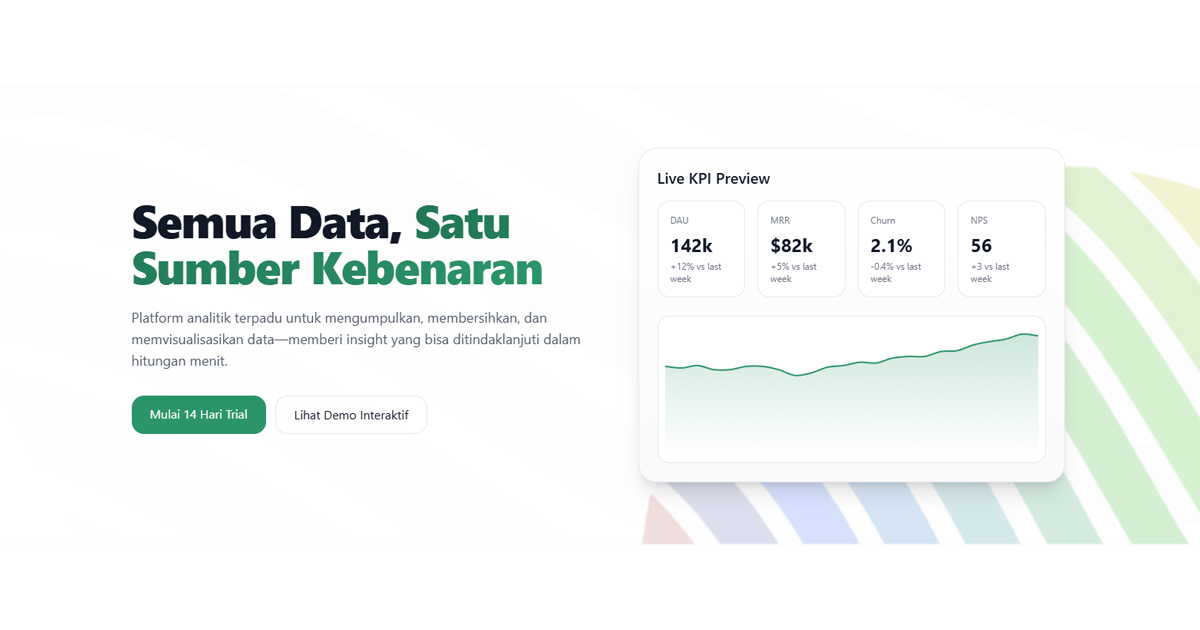 Grafik demo